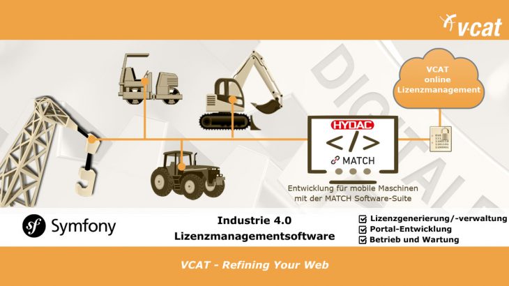 Lizenzmanagement-Software für HYDAC Match